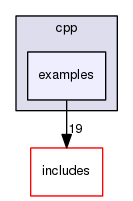 /home/travis/rapp_temp/rapp-api/cpp/examples