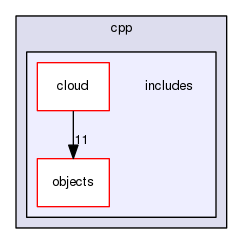 /home/travis/rapp_temp/rapp-api/cpp/includes