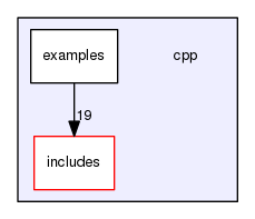 /home/travis/rapp_temp/rapp-api/cpp