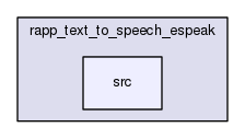 /home/travis/rapp_temp/rapp-platform/rapp_text_to_speech_espeak/src