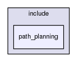 /home/travis/rapp_temp/rapp-platform/rapp_path_planning/rapp_path_planning/include/path_planning