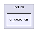 /home/travis/rapp_temp/rapp-platform/rapp_qr_detection/include/qr_detection