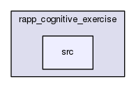 /home/travis/rapp_temp/rapp-platform/rapp_cognitive_exercise/src