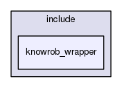 /home/travis/rapp_temp/rapp-platform/rapp_knowrob_wrapper/include/knowrob_wrapper