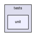 /home/travis/rapp_temp/rapp-platform/rapp_audio_processing/tests/unit