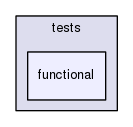 /home/travis/rapp_temp/rapp-platform/rapp_audio_processing/tests/functional