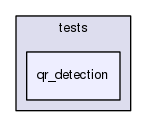 /home/travis/rapp_temp/rapp-platform/rapp_qr_detection/tests/qr_detection