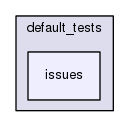 /home/travis/rapp_temp/rapp-platform/rapp_testing_tools/scripts/default_tests/issues
